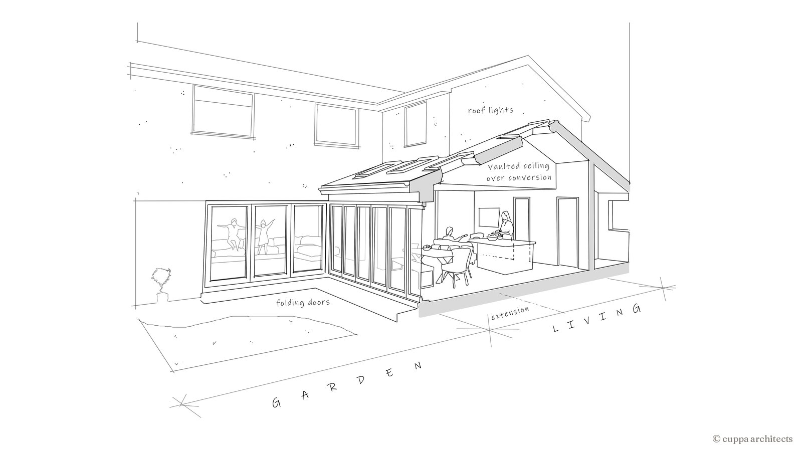 A hand sketch of a rear extension with roof lights and folding doors to the garden
